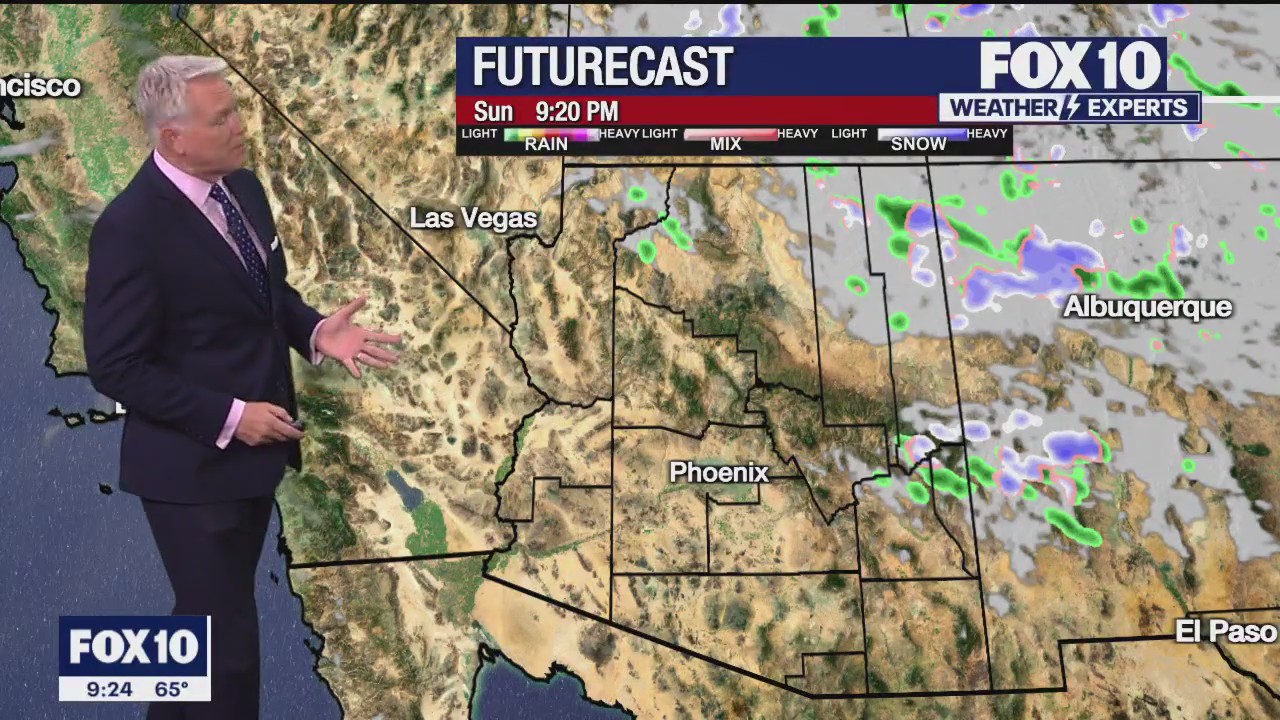 Evening Weather Forecast - 11/19/2023