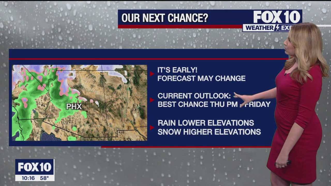 Weekend Weather Forecast - 11/25 to 11/26