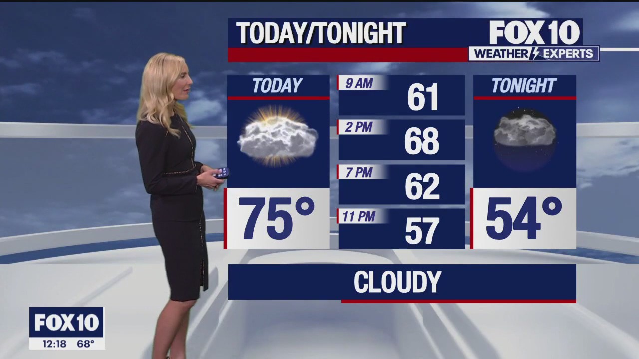 Noon Weather Forecast - 11/29/23