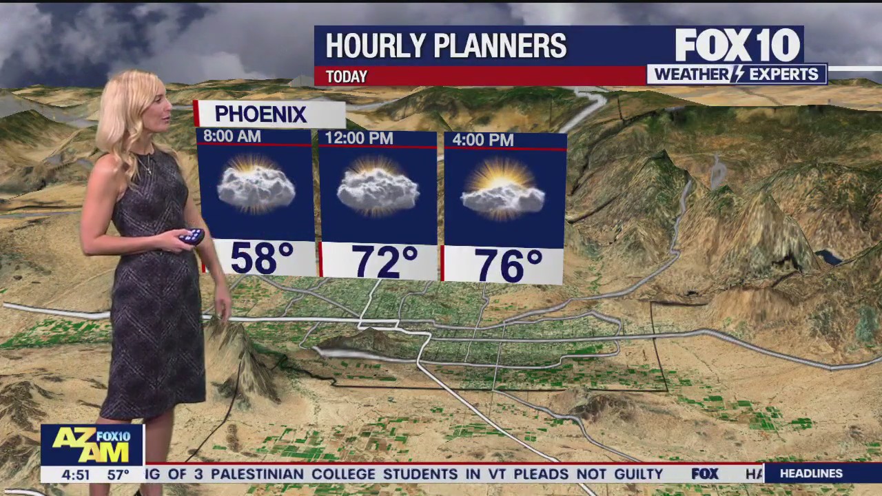 Morning Weather Forecast - 11/28/23