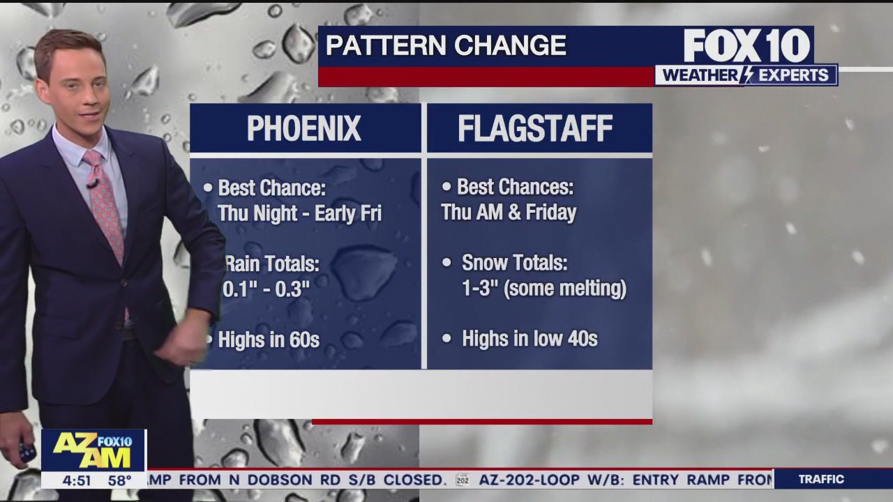 Morning Weather Forecast - 11/30/23