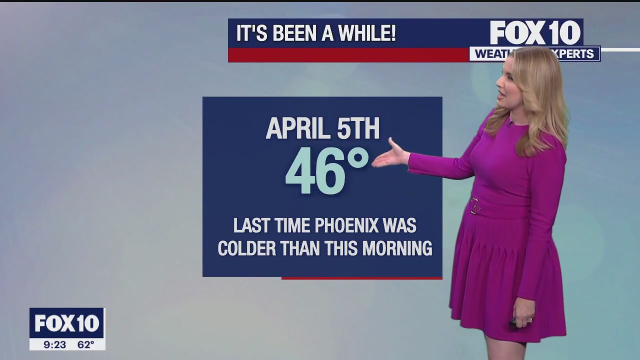 Evening Weather Forecast - 11/26/23