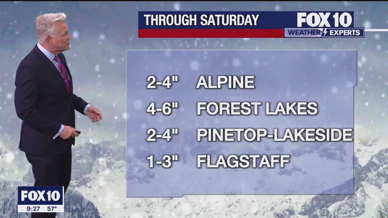 Evening Weather Forecast - 11/30/23