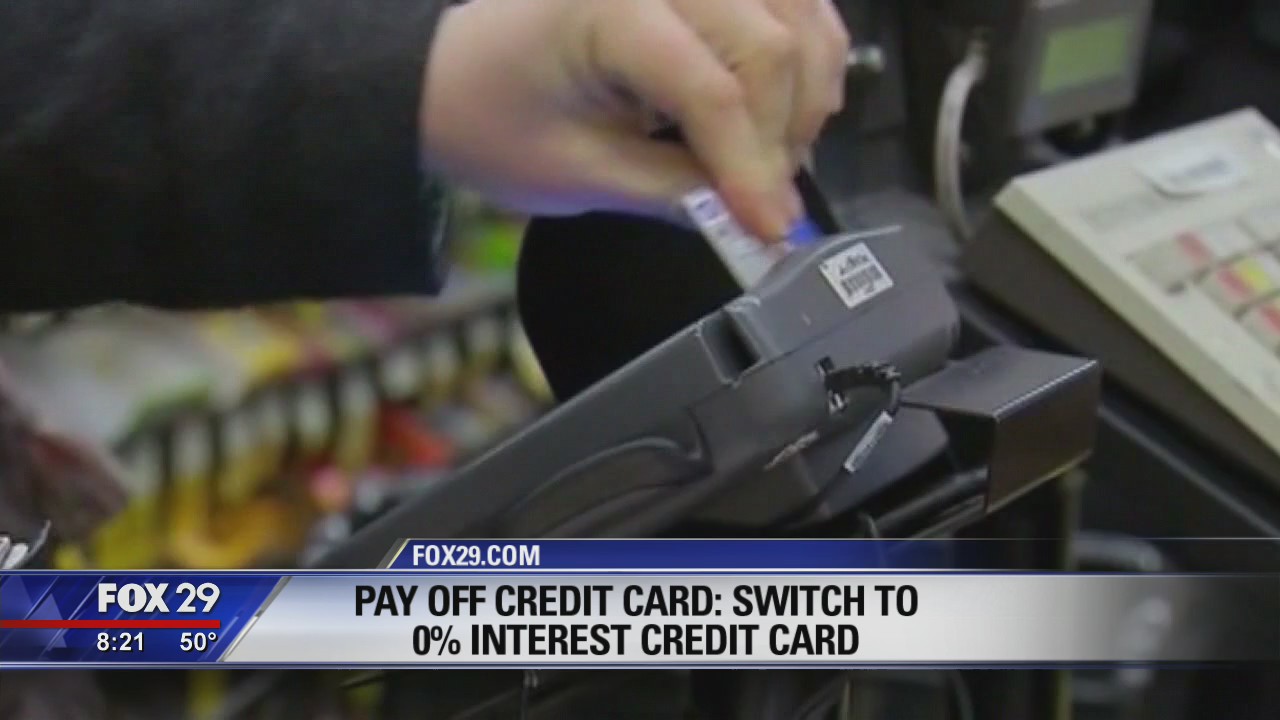 Financial resolutions to set, and achieve, in 2020