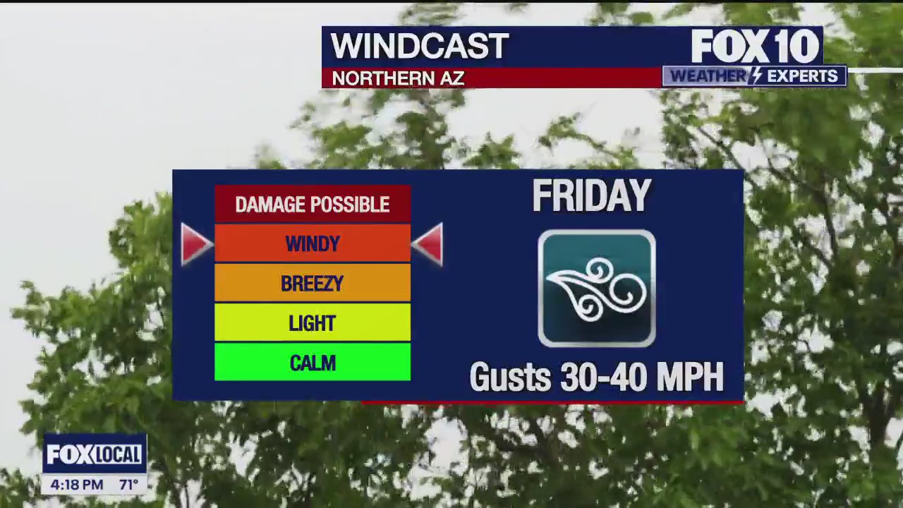 4pm Weather Forecast - 12/8/23