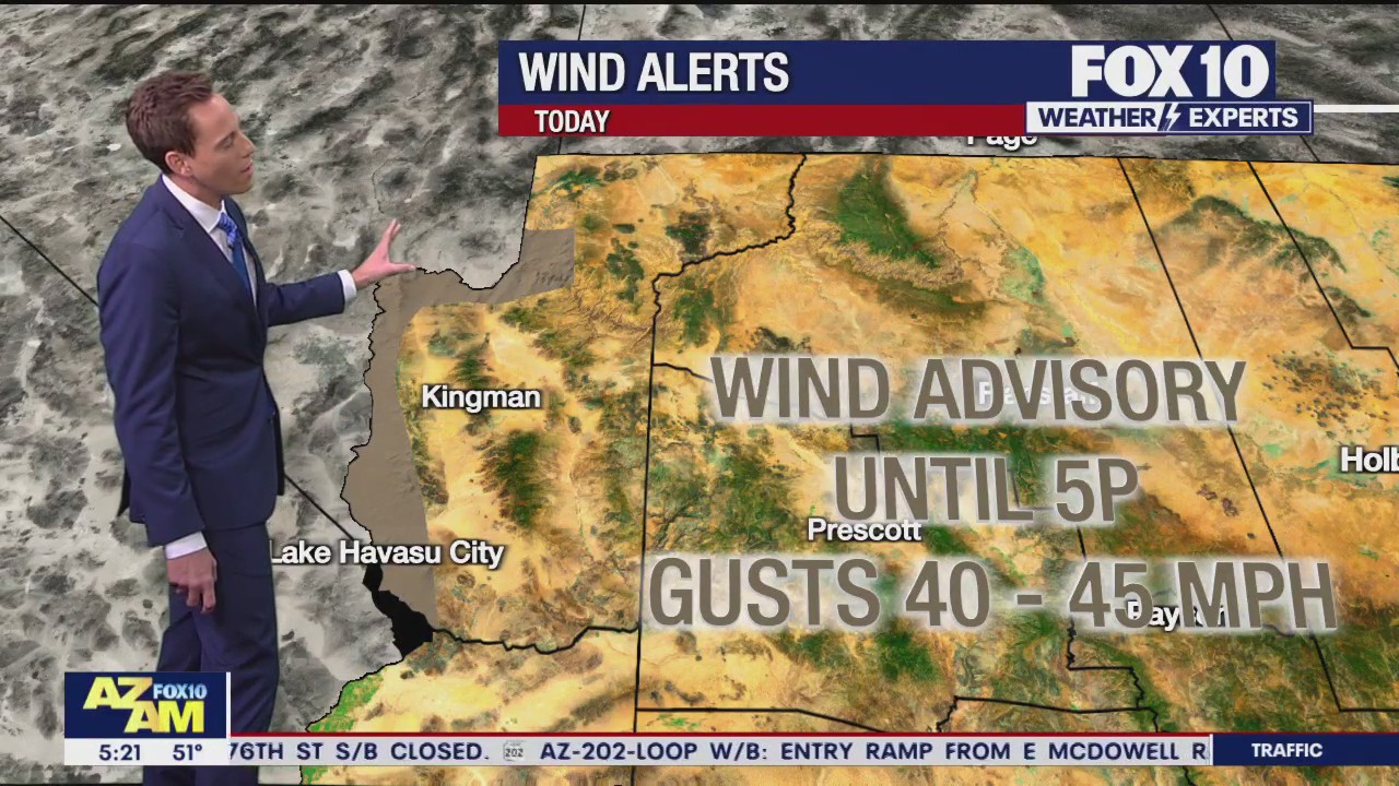 Morning Weather Forecast - 12/8/2023