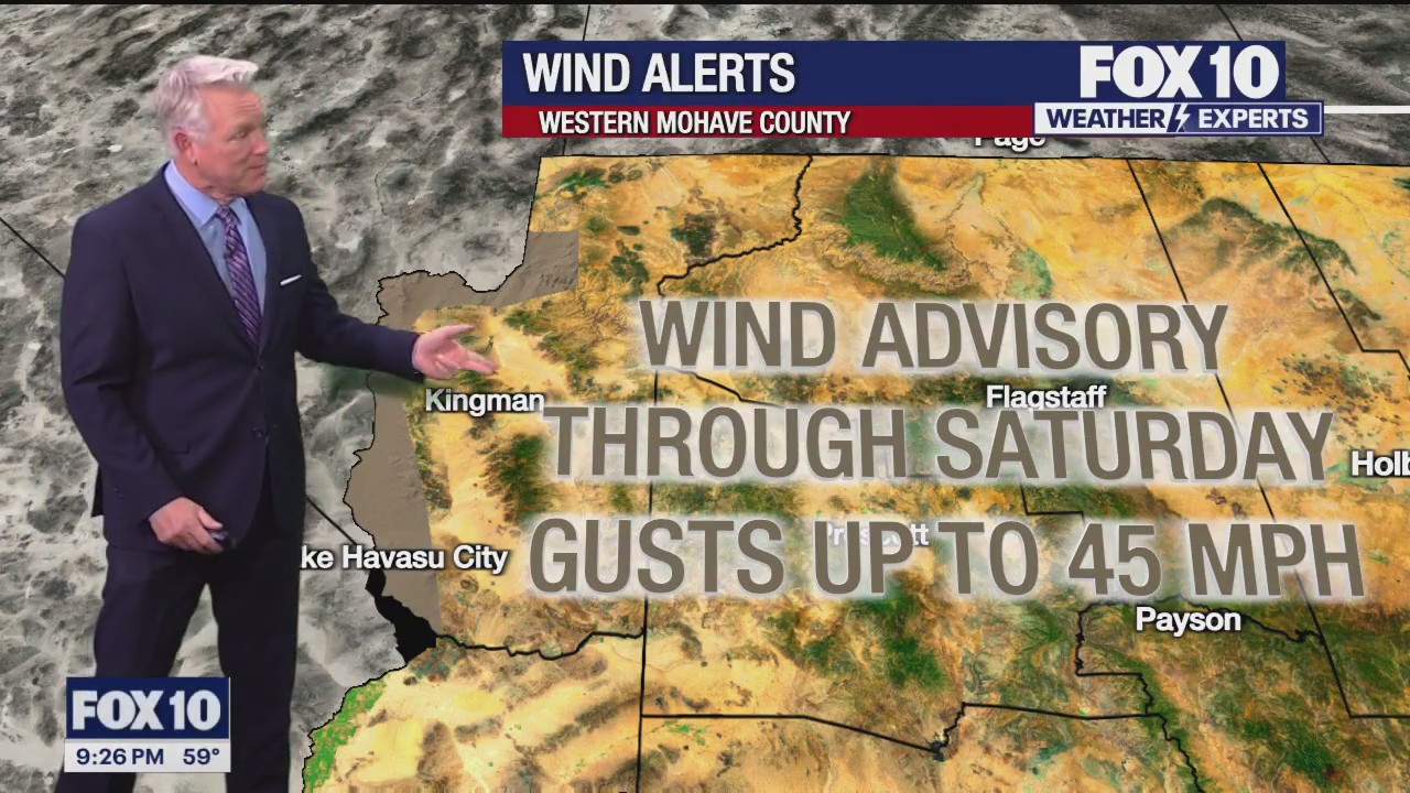 Weekend Weather Forecast