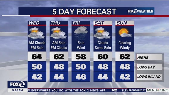 Rain expected Wednesday