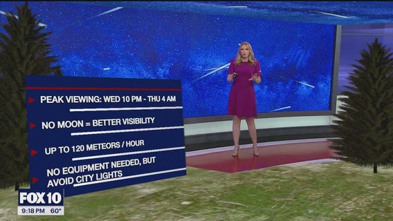 Geminid meteor shower: What to know for Arizona viewing