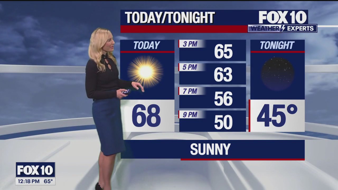 Noon Weather Forecast - 12/13/23
