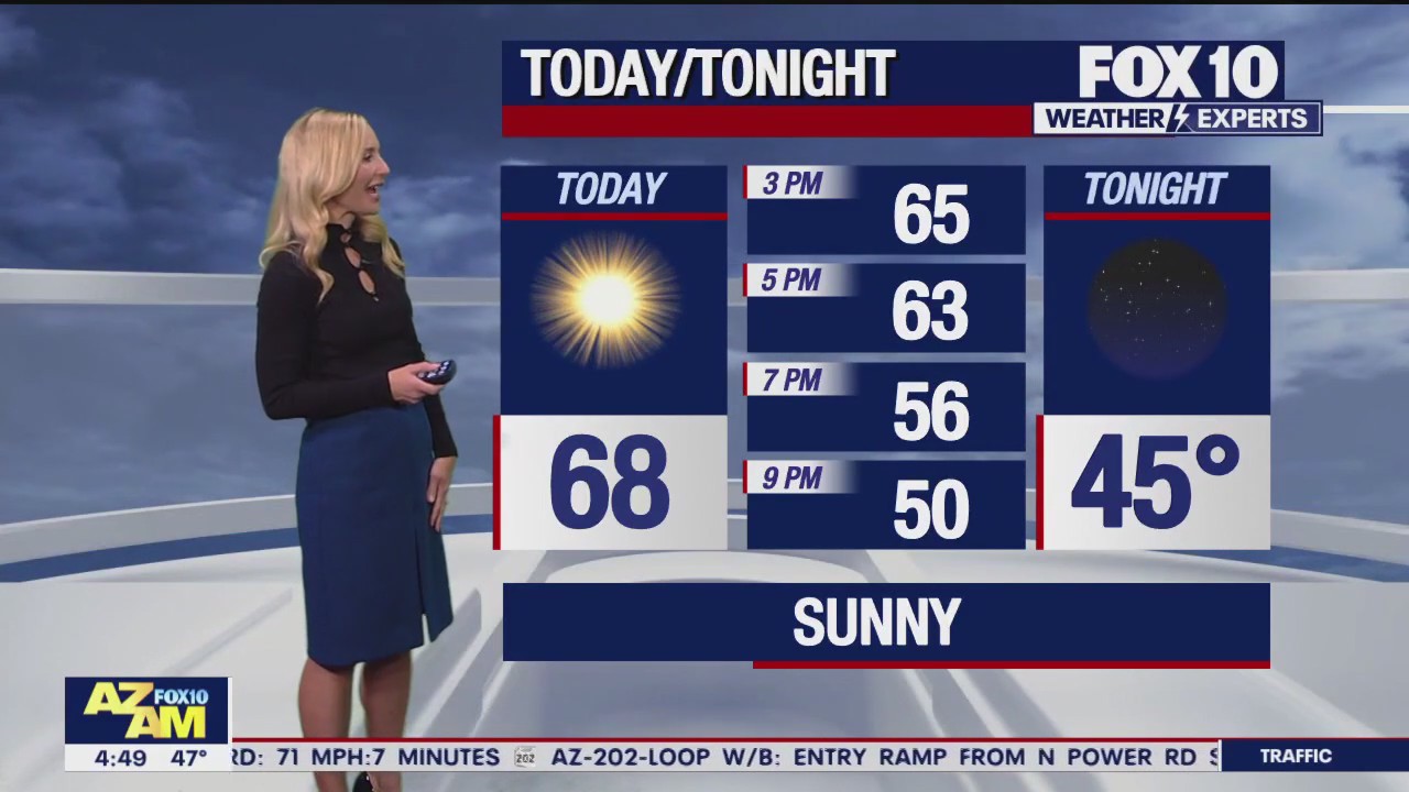 Morning Weather Forecast - 12/13/23