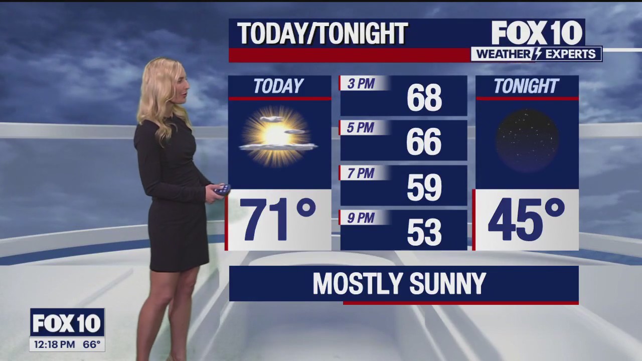 Noon Weather Forecast - 12/12/23