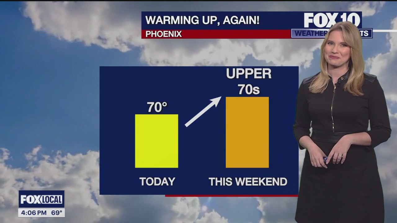 4 p.m. Weather Forecast 12/13/23