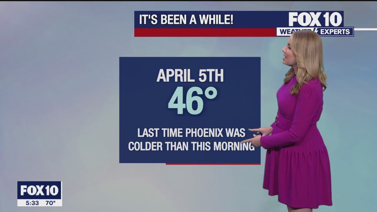 5 p.m. Weather Forecast - 11/26/23