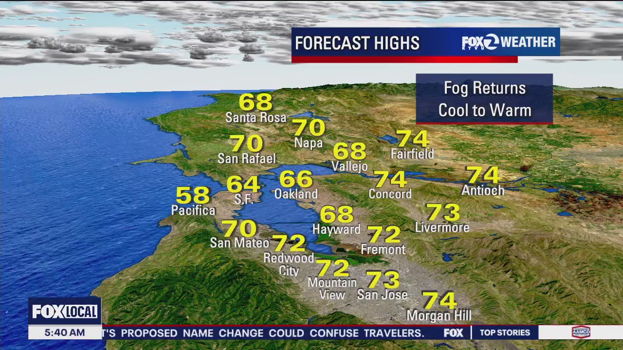 Temperatures will begin to cool after Tuesday