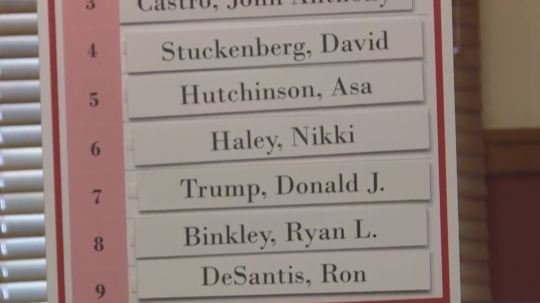 Presidential Preference Election ballot order picked