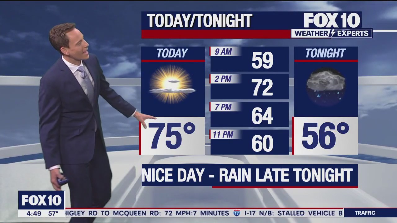 Morning Weather Forecast - 12/21/23