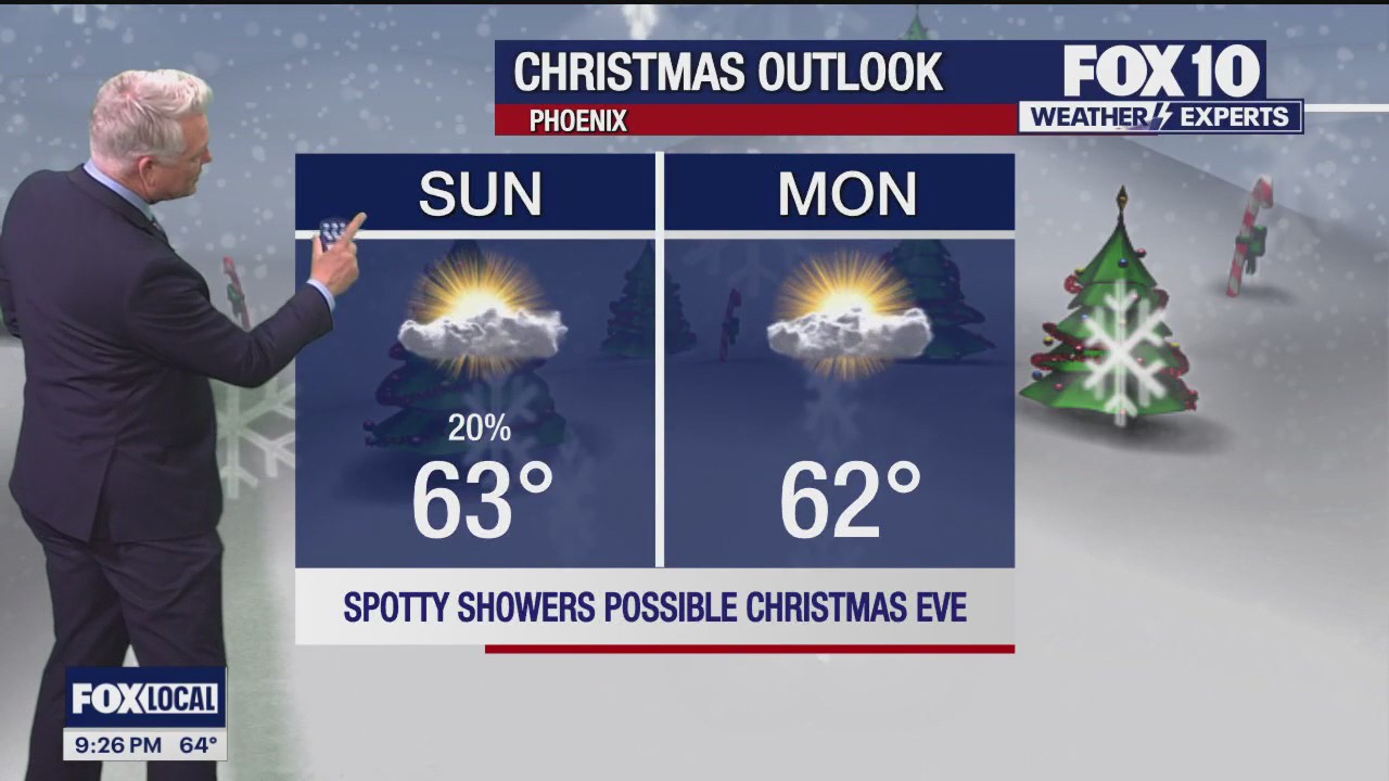 Evening Weather Forecast - 12/18/23