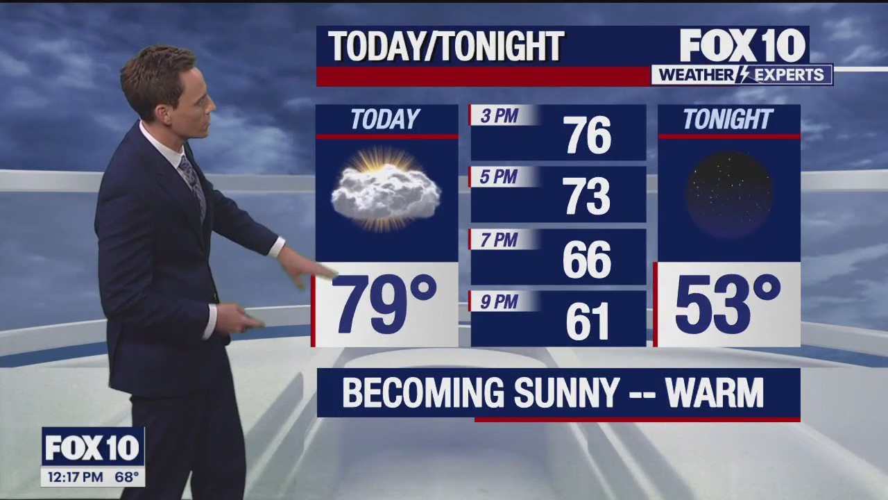Noon Weather Forecast - 12/18/23