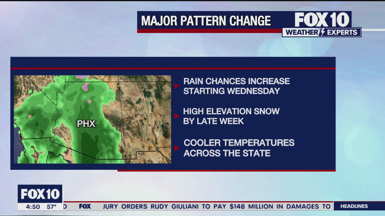 Morning Weather Forecast - 12/18/23