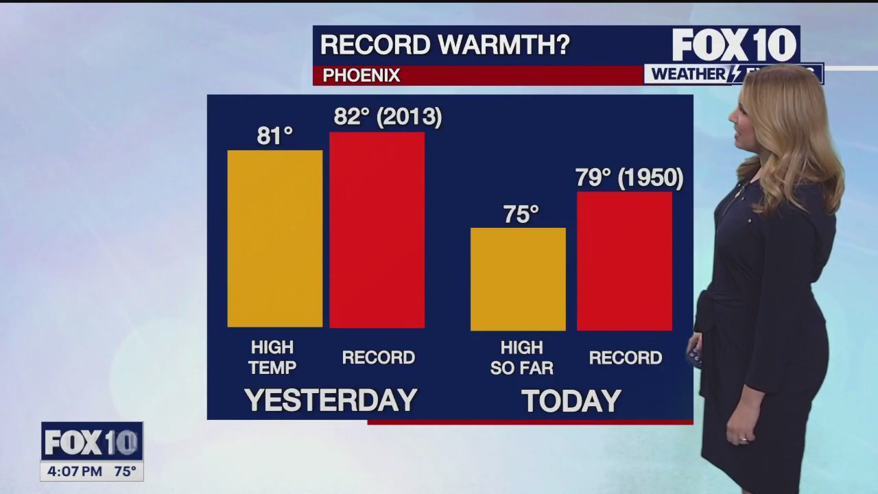 4 p.m. Weather Forecast - 12/18/23
