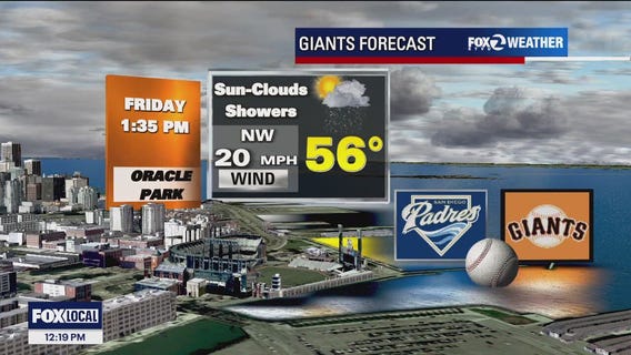 Cool day at Oracle Park