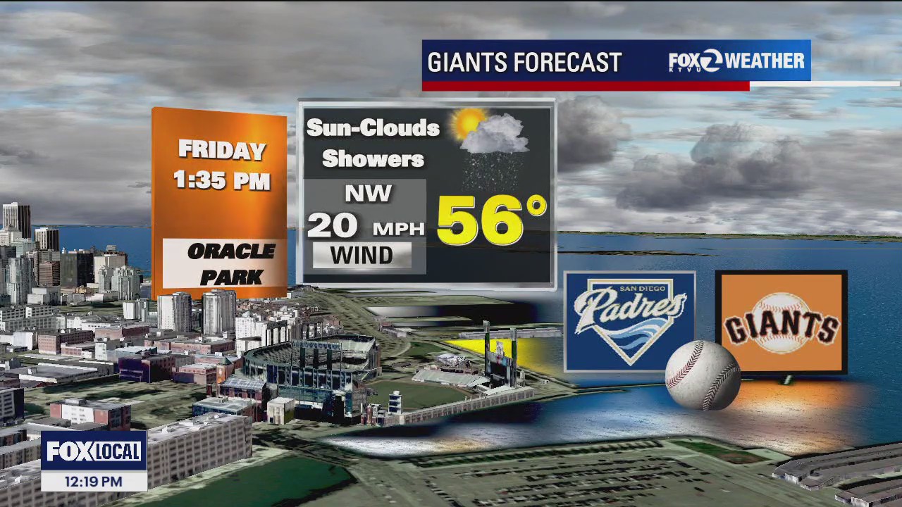 Cool day at Oracle Park