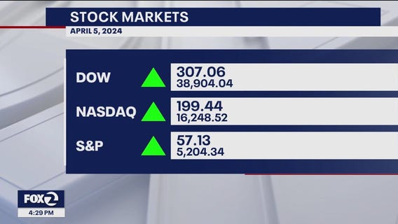 New jobs report shows less unemployment, more spending
