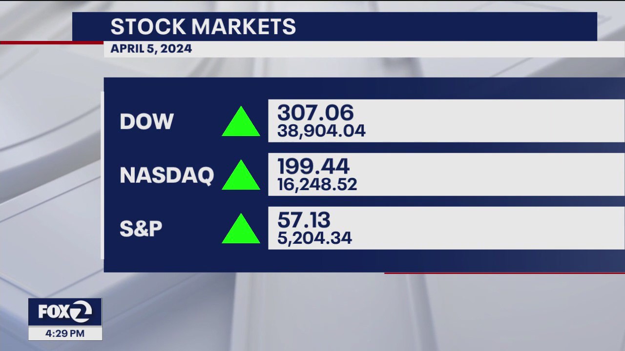 New jobs report shows less unemployment, more spending