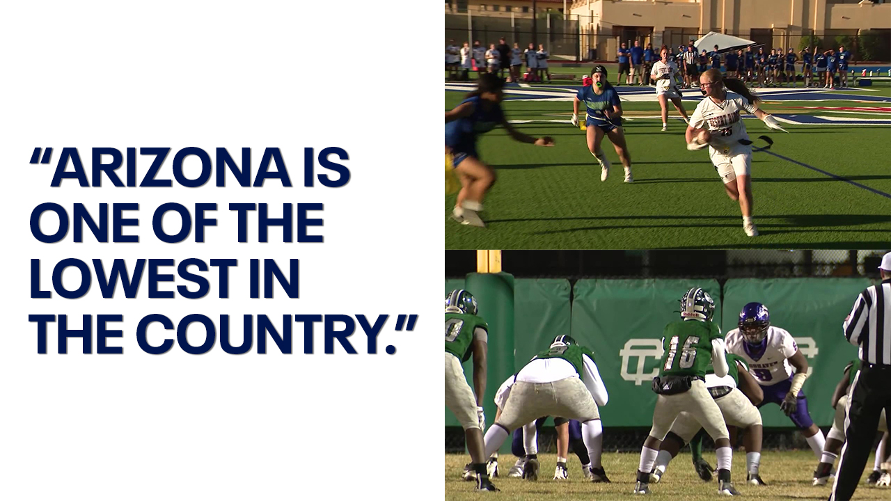 AZ ranks near bottom in youth sports participation