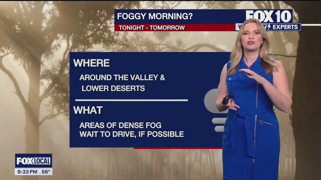 Weekend Weather Forecast - 12/23/2023 to 12/24/2023