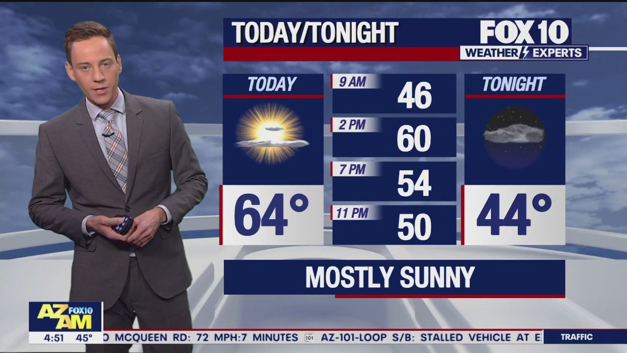 Morning Weather Forecast - 12/27/23