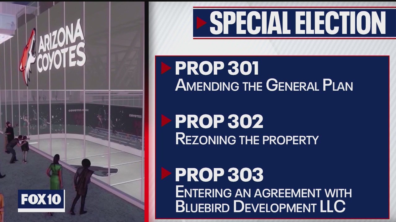 Coyotes entertainment district: Yea or nay?