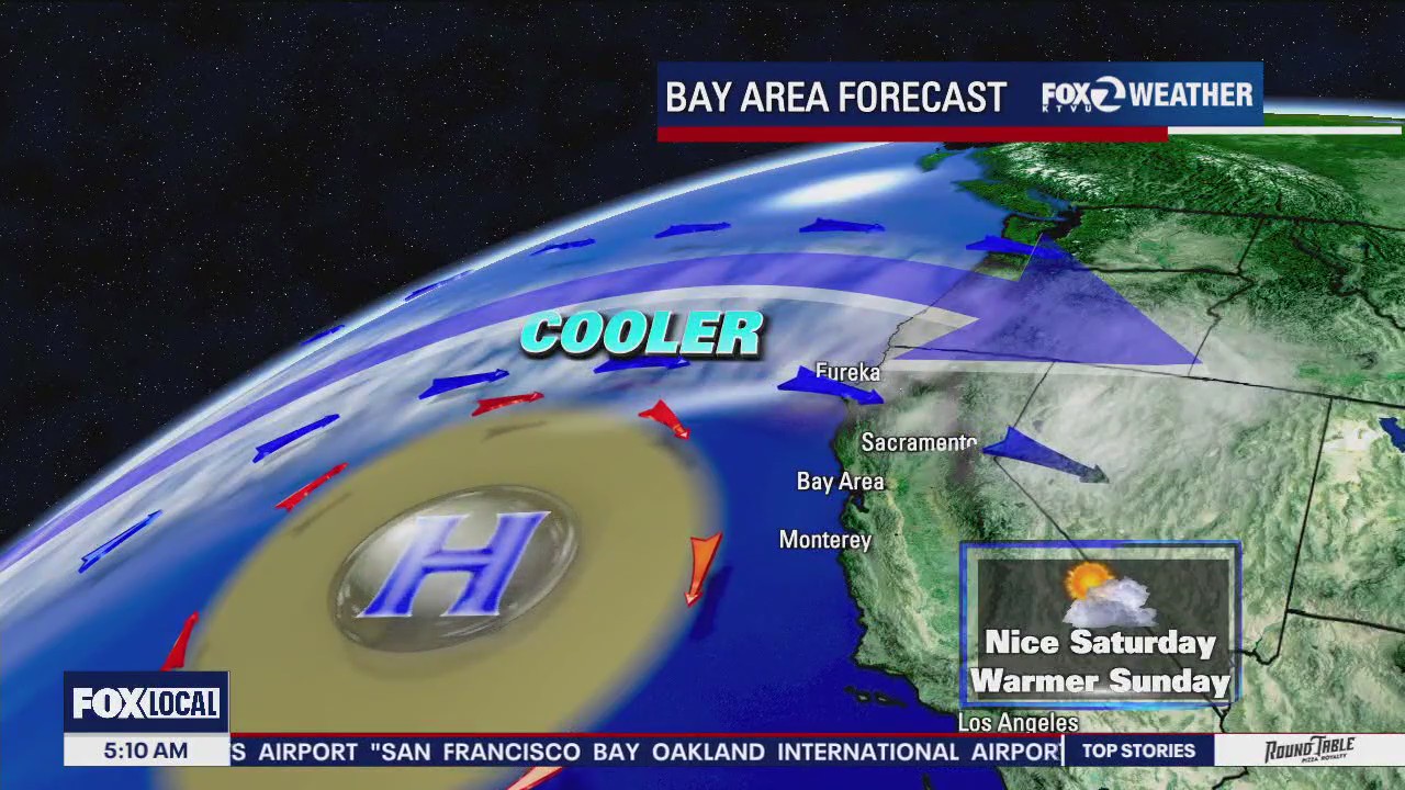 Cooler temps, warm weekend