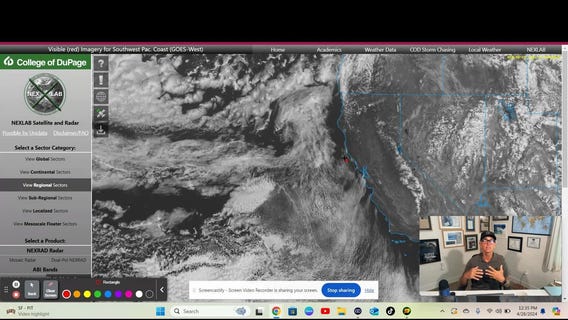 Beautiful Spring Day