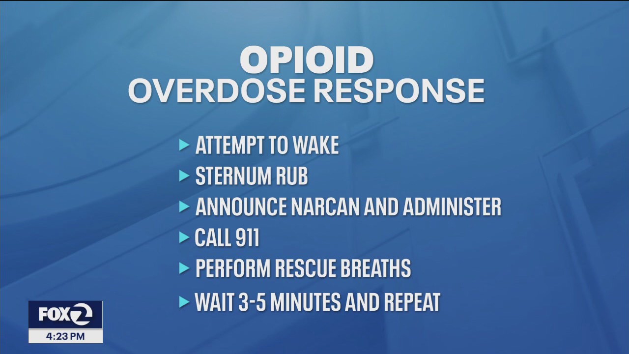 California buying generic version of Narcan at reduced price