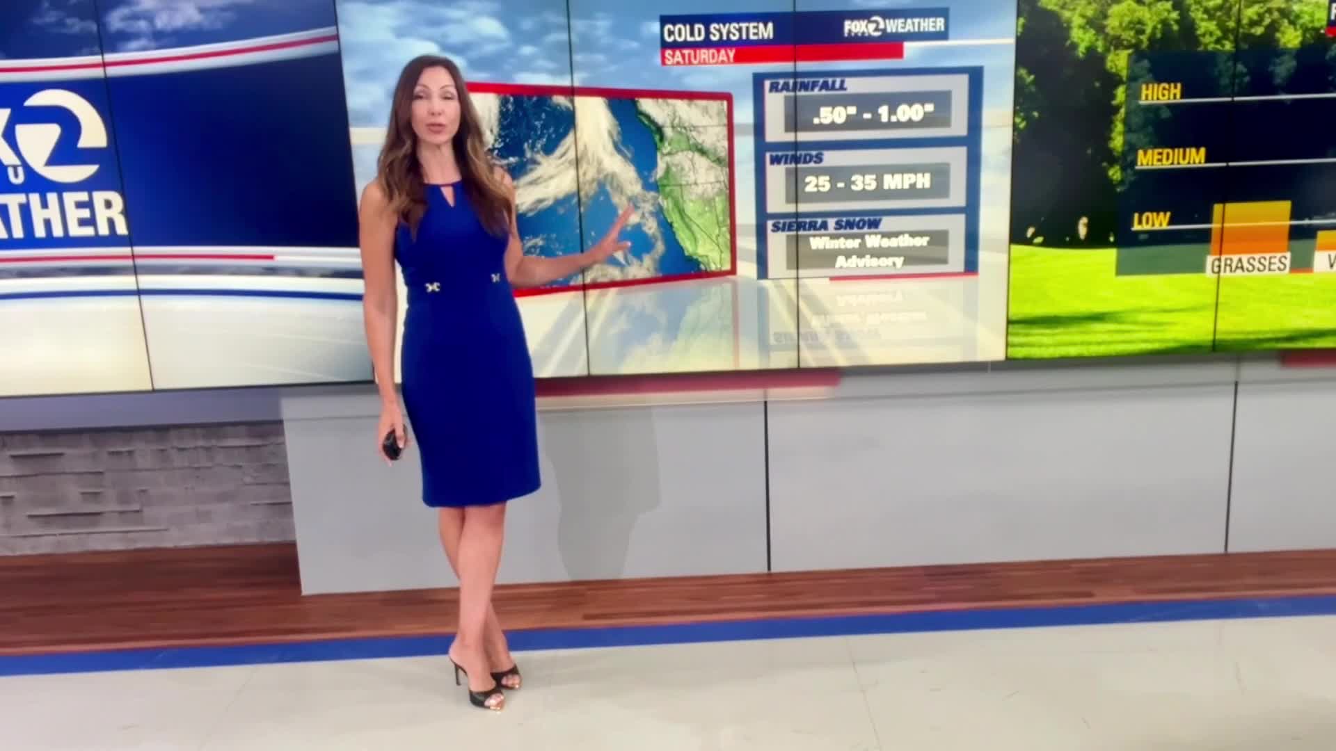 Rainy, Breezy and Cool Saturday.