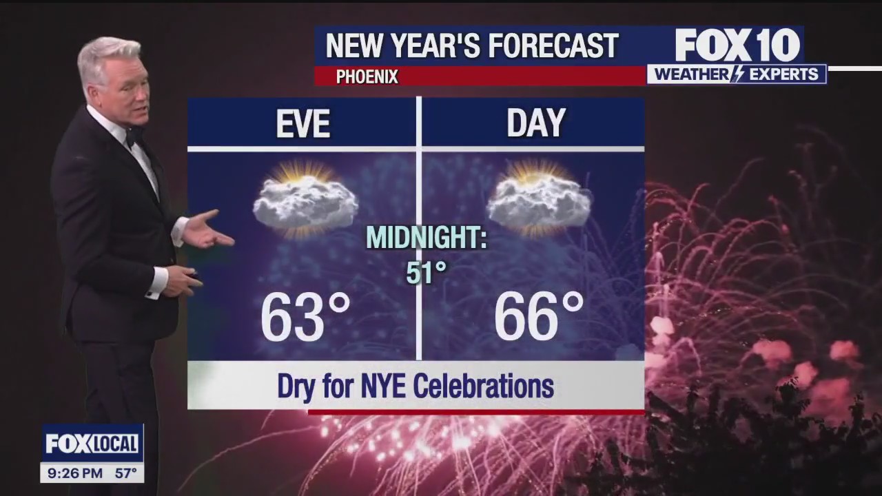 Evening weather forecast - 12/28/23