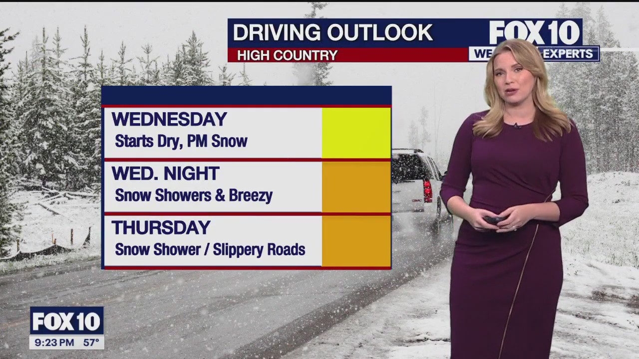Evening Weather Forecast - 1/2/2024