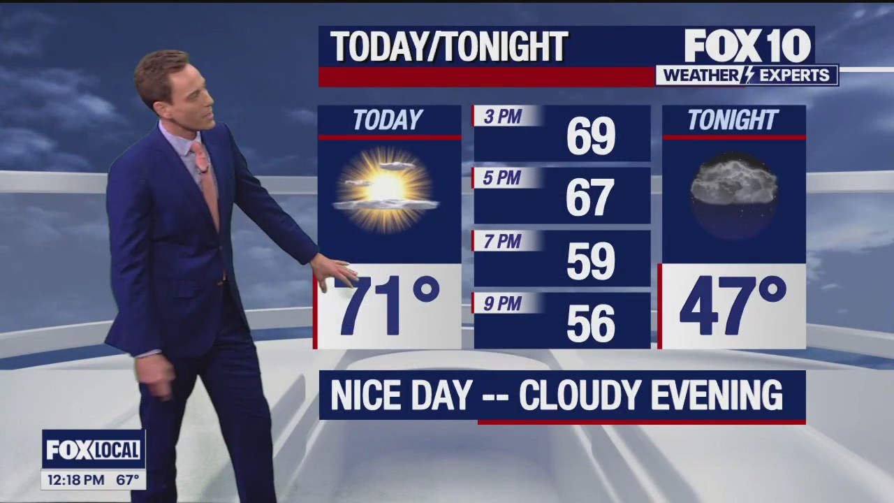 Noon Weather Forecast - 12/29/23