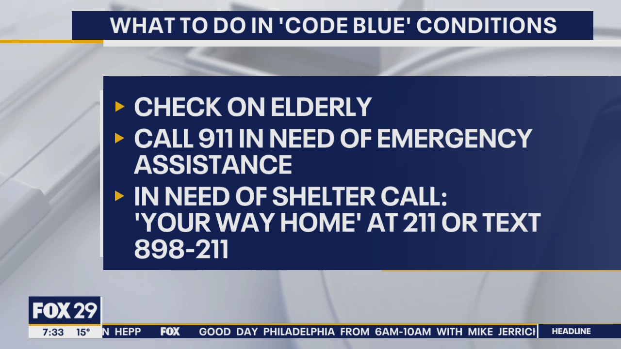 Code Blue issued for several counties as bitter cold impacts region ...