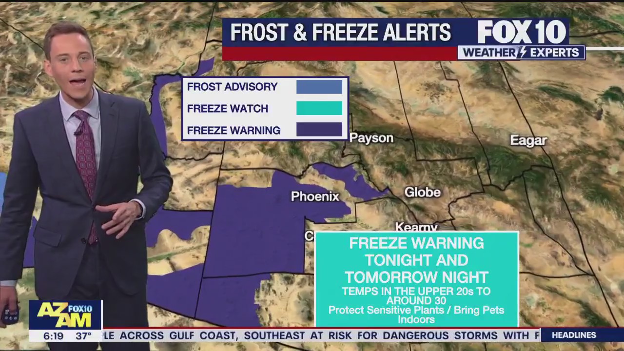 Morning Weather Forecast - 1/8/2024