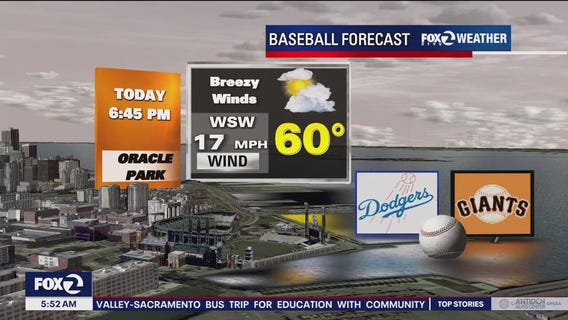 Warmer, breezy baseball weather