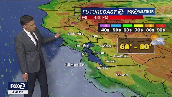 Slightly warmer forecast