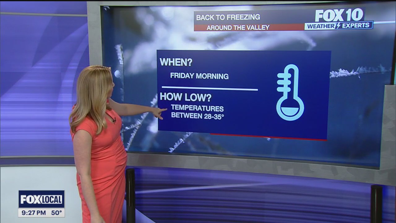 Evening Weather Forecast - 1/10/24