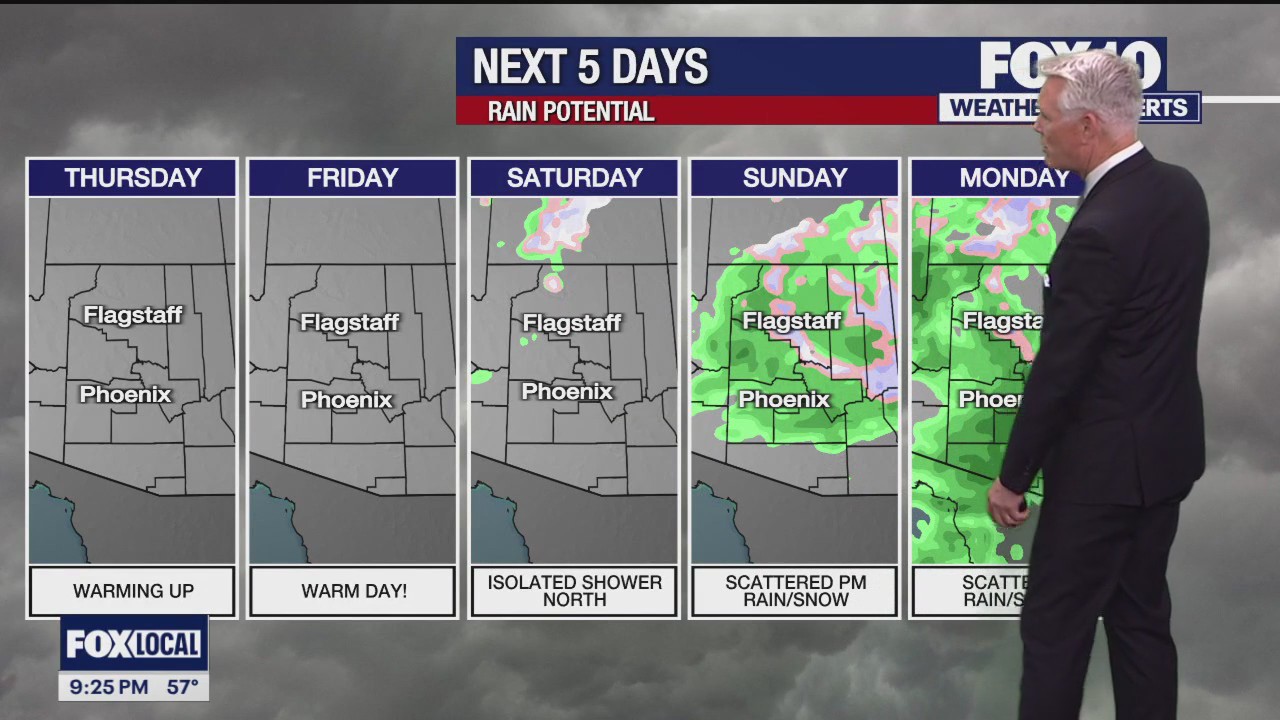 Evening Weather Forecast - 1/17/24