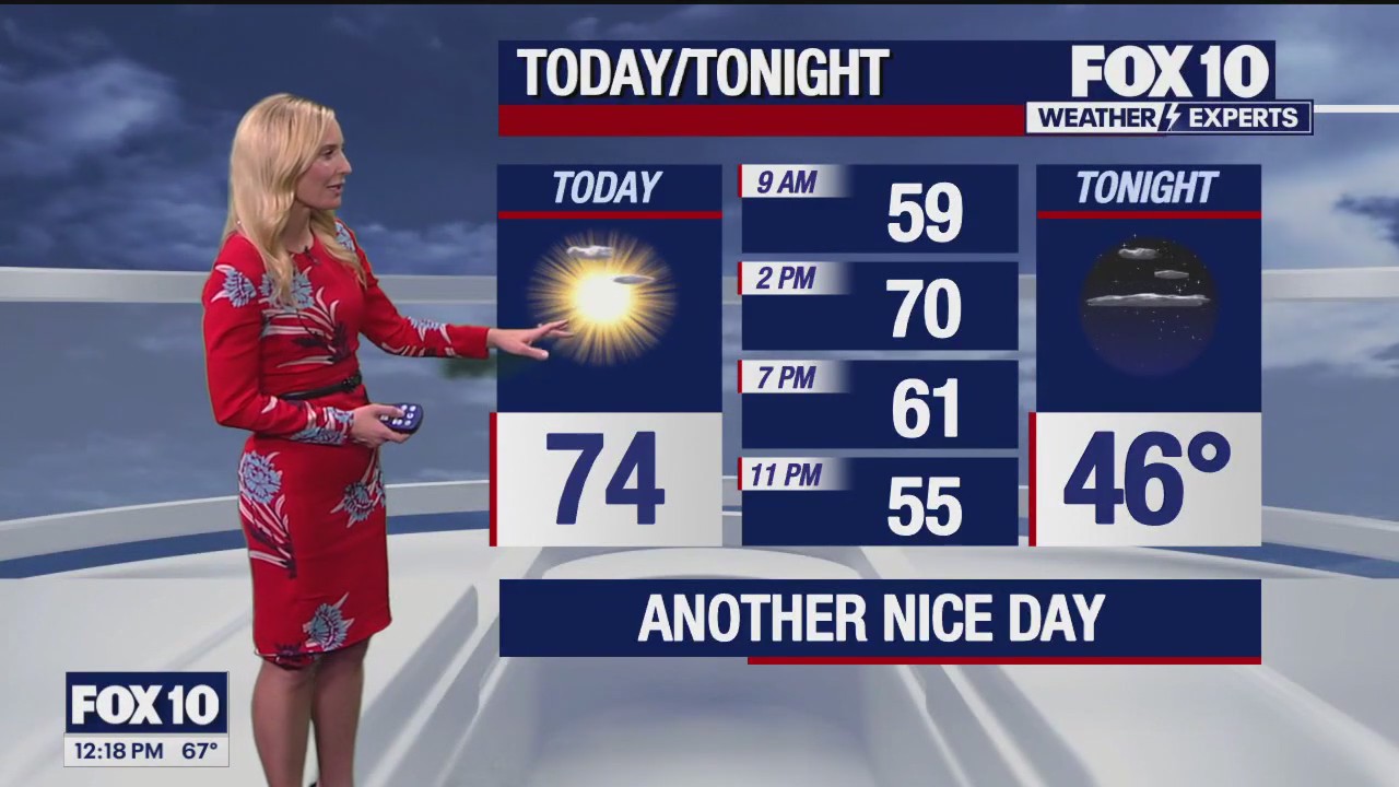 Noon Weather Forecast - 1/18/24