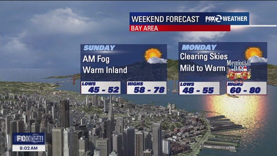 Foggy start, warm inland