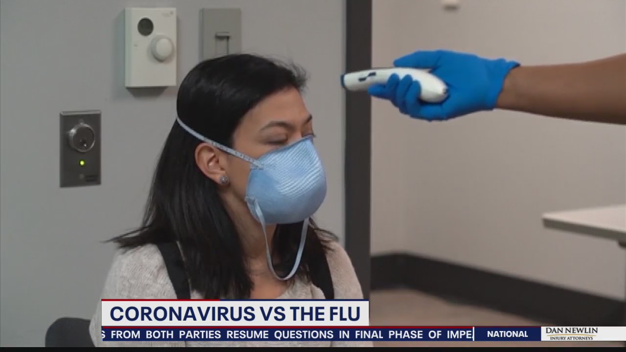 Coronavirus versus the flu