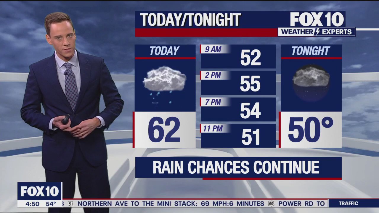 Morning Weather Forecast - 1/23/24